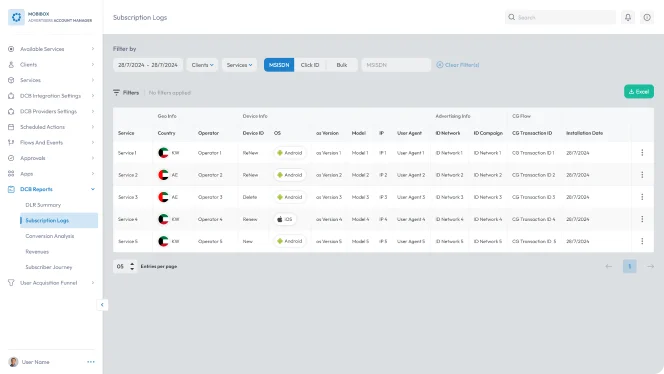 Subscription logs dashboard listing device information, user agents, campaigns, operating system versions, and installation dates.