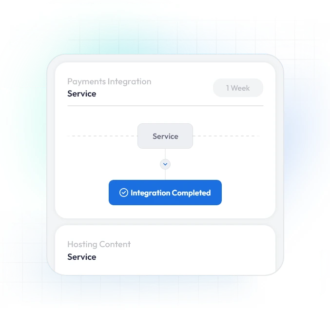 Workflow card showing service steps and an “Integration Completed” status.