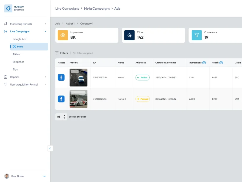 Telecom service management and compliance dashboard