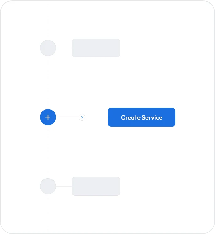 service creation workflow diagram with create service button