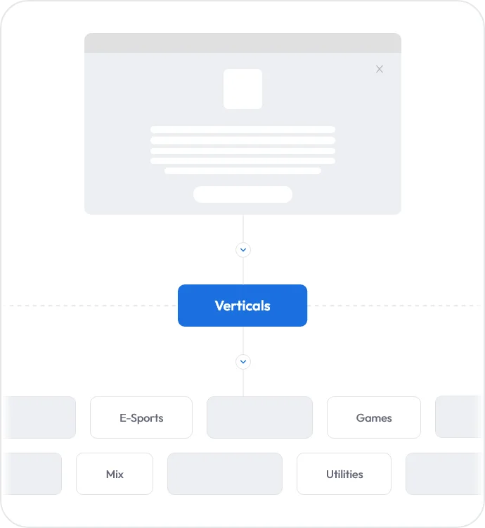 multi-channel performance overview showing Google, TikTok, and Meta metrics
